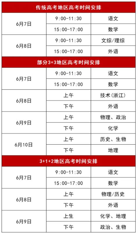 2024年高考考试时间表 几月几号高考高三网