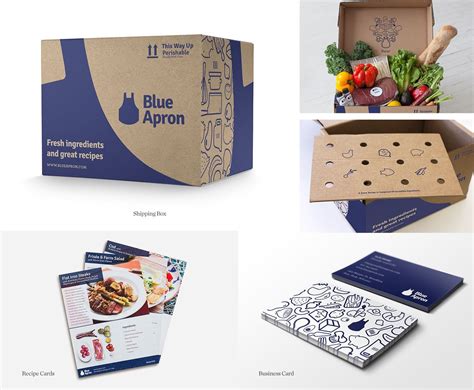 Image Result For Blue Apron Packaging Carton Design Meal Kits