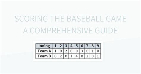 Mastering Baseball Scorecards A Guide To Scoring Games Excel Template