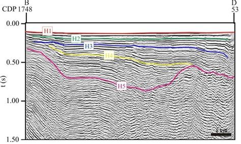 The Stratigraphic Interpretation Of Time Migrated Seismic Section