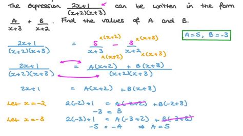 Lesson Partial Fractions Nonrepeated Linear Factors Nagwa