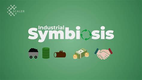 Introduction To Industrial Symbiosis Youtube