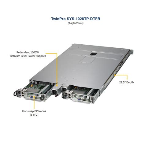 Dell Emc Unity 300 Hybrid Flash Storage Tek Reja