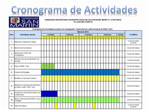 Cronogramas De Actividades En Excel