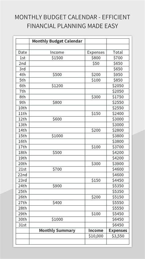 Free Budget Calendar Templates For Google Sheets And Microsoft Excel ...