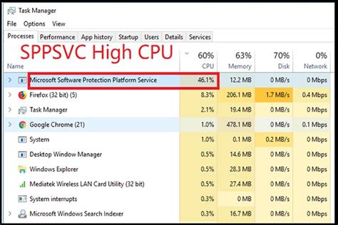 Unlock The Attribute Of Killer Network Service And Fix High Cpu