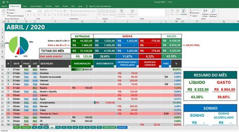 Planilha De Controle Financeiro Pessoal