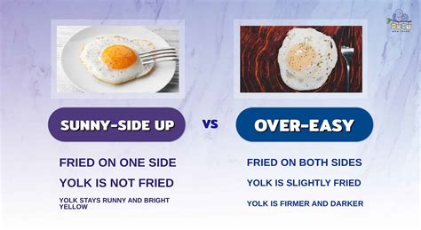 Sunny Side Up Vs Over Easy The Secret To Healthy Fried Eggs