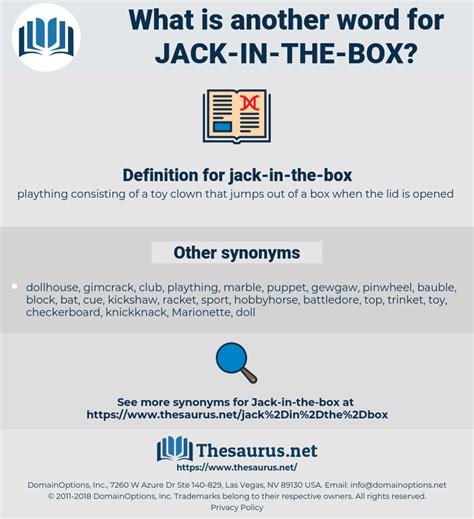 Jack In The Box Synonyms Thesaurus Net