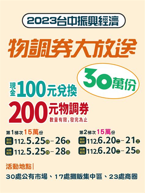 【台中這樣玩】台中市政府物調券，100變200、200變400，領取地點、發放時間、使用方式一次報你知！ 旅行履行中