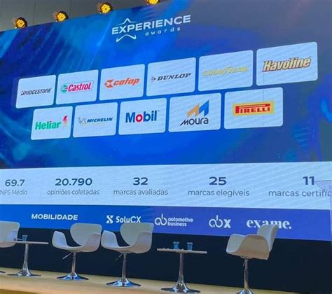 Baterias Heliar são certificadas pela Experience Awards 2023 Revista