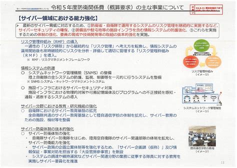 我が国の防衛と予算 令和5年概算要求 清谷信一公式ブログ 清谷防衛経済研究所