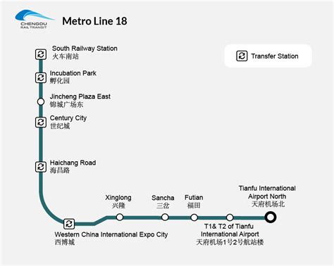 Chengdu Metro Line 18: Stations, Timetable, Transfers