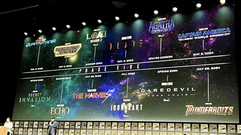 Here S The The Full Slate Of Movies Series Marvel Announced At Comic Con