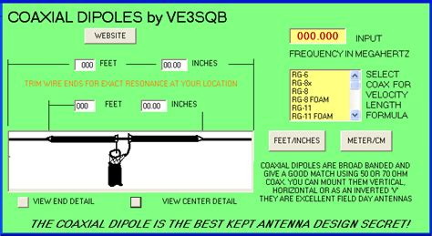 Coaxial Folded Dipole Antenna | WICEN NSW