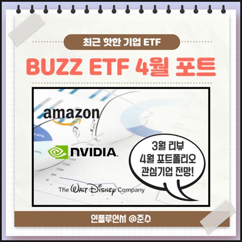 해외 Etf 인공지능 Ai 관련주 Buzz 4월 포트폴리오 아마존 월트 디즈니 엔비디아 주가 주식 전망 네이버 블로그