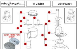 Robot Coupe R2 Dice Model Parts