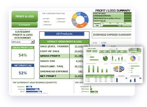 Project Documentation Templates