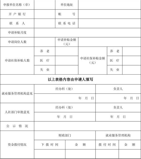 四川省岗位补贴申报审批表word文档在线阅读与下载无忧文档