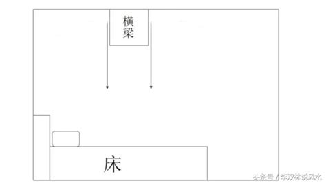 擺放床的風水，你家床擺放對了嗎？ 每日頭條