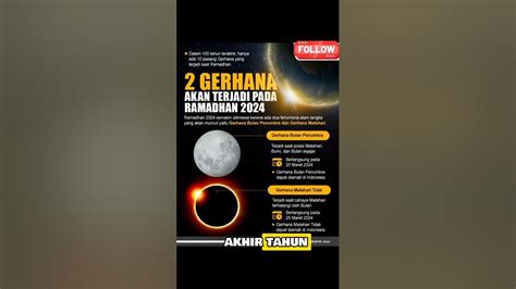 2 Gerhana Di Bulan Ramadhan Yaitu Bulan Dan Matahari Gerhanabulantotal