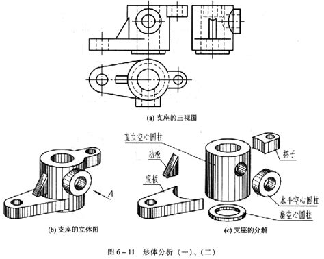 机械制图教程—6 2组合体组合形式及其形体分析机械制图玩机械我要玩起