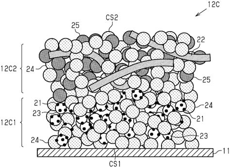 电极催化剂层、膜电极接合体以及固体高分子型燃料电池的制作方法