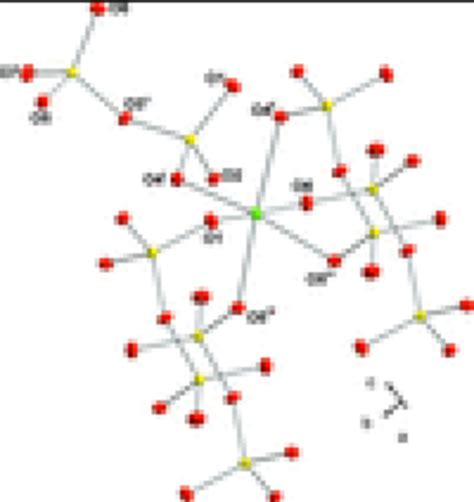 Local Coordination Geometry Around The Ni Atom In Ni 2 Si P 2 O 7 2