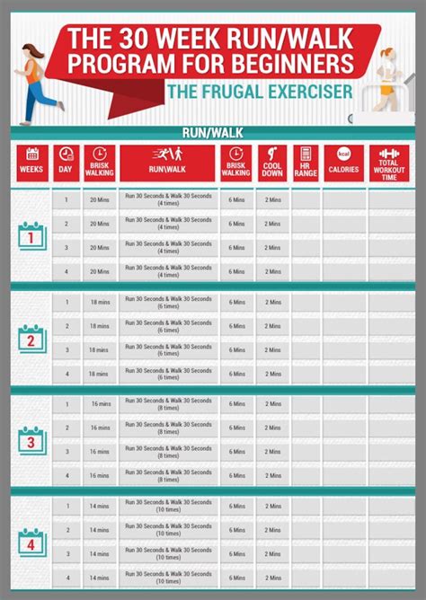 Running for Beginners Pdf, Running Training Program, Running for Weight