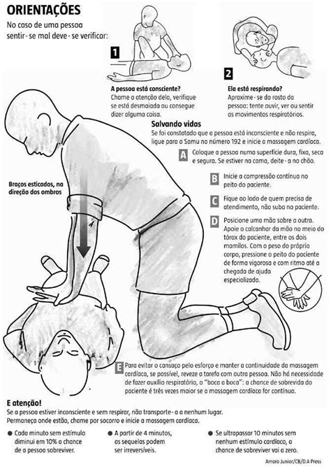 Dicas De Primeiros Socorros CMS Dr Eithel Pinheiro