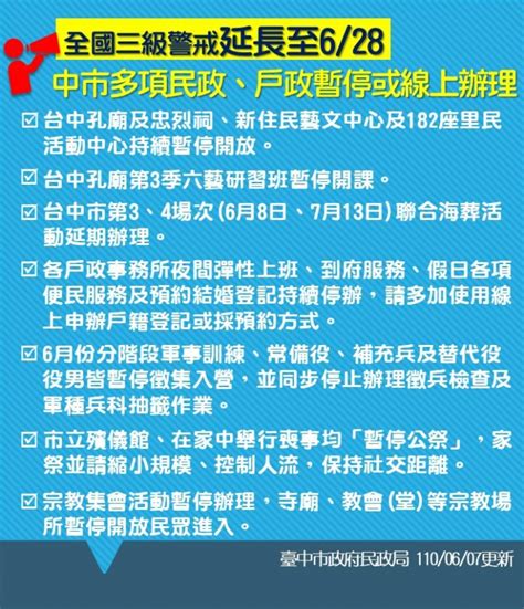 全國三級警戒延長至6月28日 中市多項民政、戶政暫停或線上辦理 台灣華報