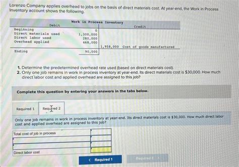 Solved Lorenzo Company Applies Overhead To Jobs On The Basis Chegg