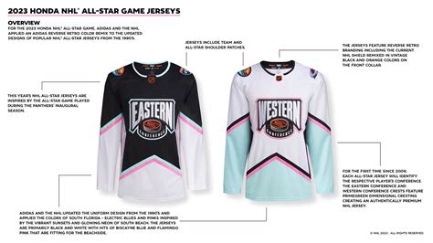 Nhl Unveils Reverse Retro All Star Jerseys