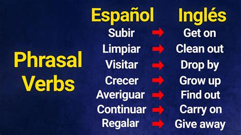 Los Phrasal Verbs M S Usados En Ingl S Explicados Con Ejemplos Youtube