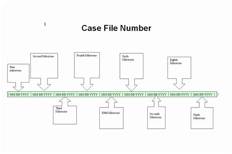 30 Make A Timeline In Word | Example Document Template