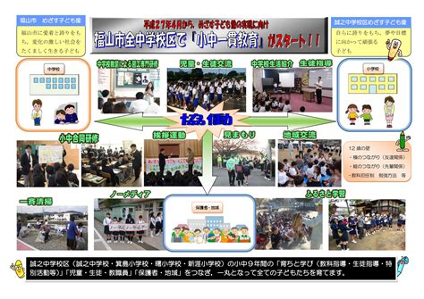 小中一貫パンフレット 小中一貫教育 福山市立誠之中学校の公式サイトです。