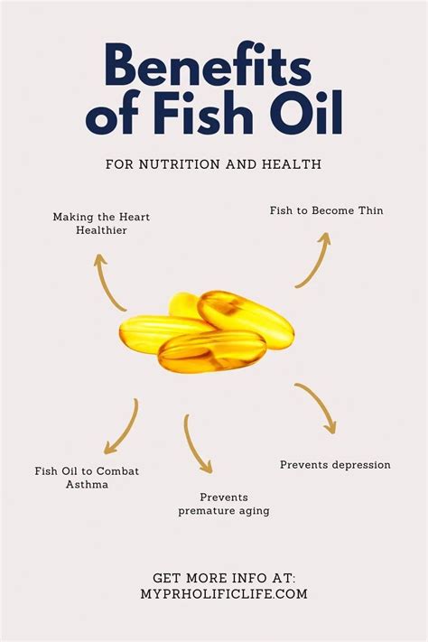 21 Health Benefits Of Fish Oil Capsules And Why They Work Artofit