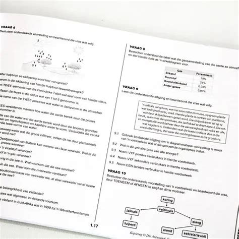 Gr Lewenswetenskappe In Ieb The Answer Series