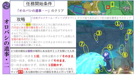 時間があったりなかったりする旅人用の稲妻世界任務マニュアル Genshin Impact Hoyolab