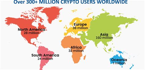 Wie Viele Menschen Besitzen Bitcoin Hdwh De