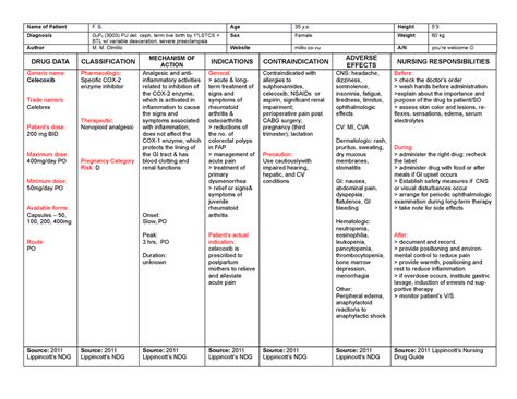 Celecoxib Drug Study Name Of Patient F S Age Y Height