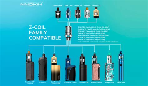 Resistencia Z Plexus Coil Ohm By Innokin Vaporbros