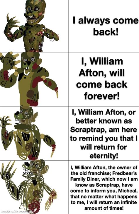 Verbose I Always Come Back I Always Come Back FNAF Know Your Meme