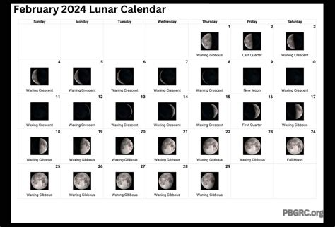 Lunar February 2024 Calendar Moon Phases with Dates