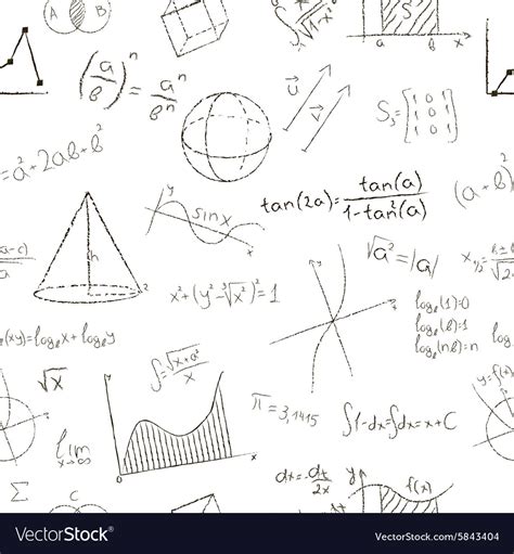 How To Draw A Diagram For Math Tape Diagrams And Equations W