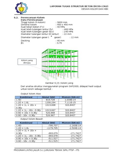 Detail Desain Kolom Beton Koleksi Nomer