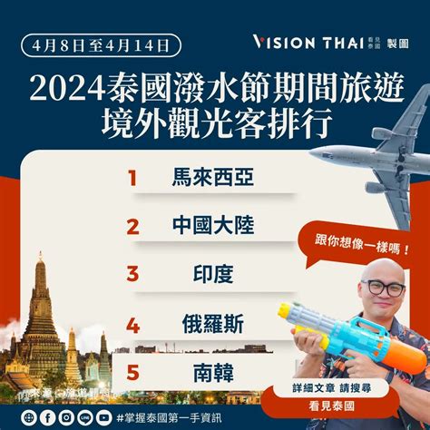 2024泰国观光客已破千万人次 收益逾5千亿 Vision Thai 看见泰国