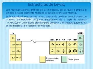 Estructura De Lewis 2 PPT