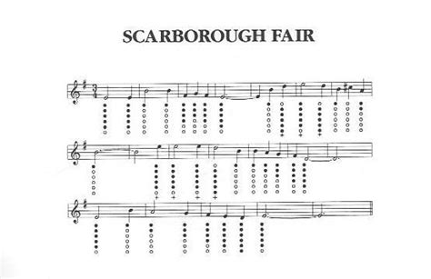 Scarborough Fair Cs Maccath Tin Whistle Native American Flute