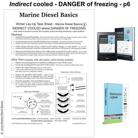 An Instruction Manual For Marine Diesel Basics With Instructions On How